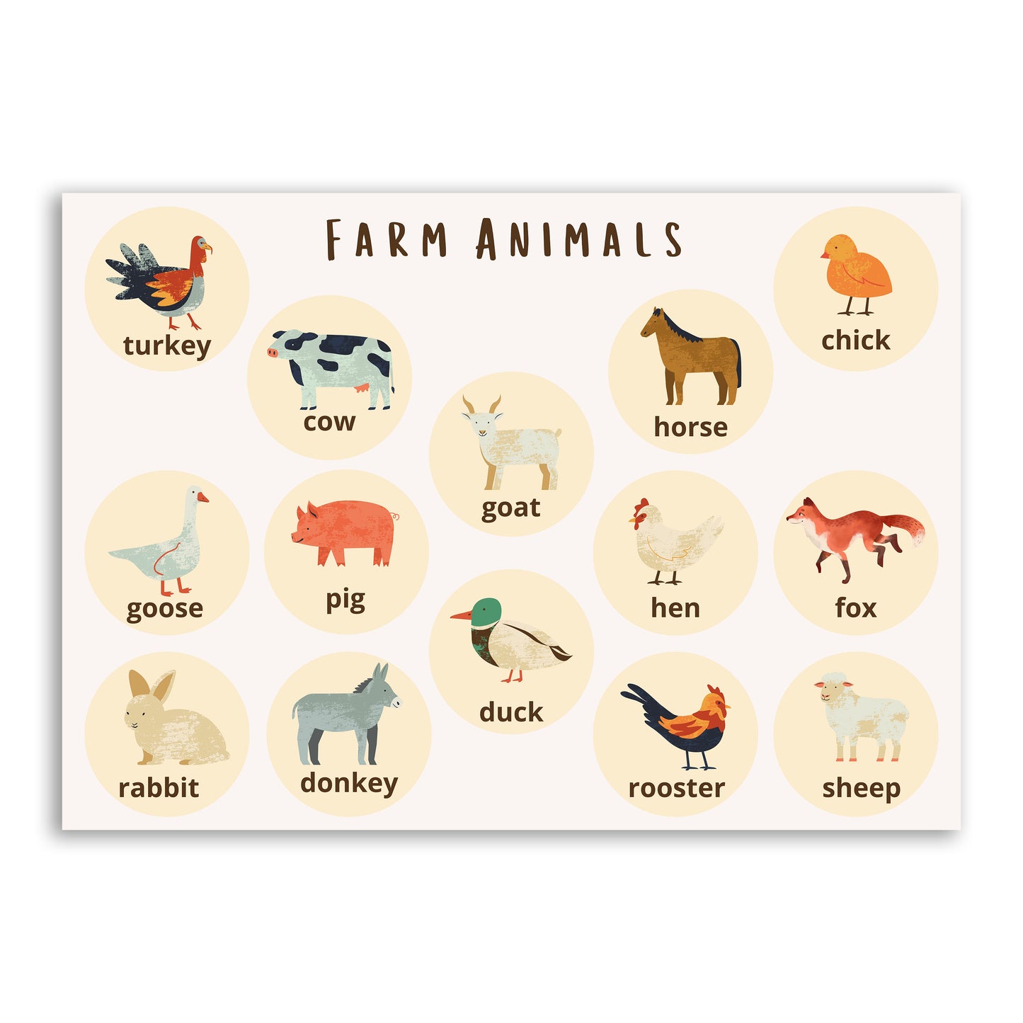 Farm Animals Learning Wall Print – Fun & Educational Kids’ Decor