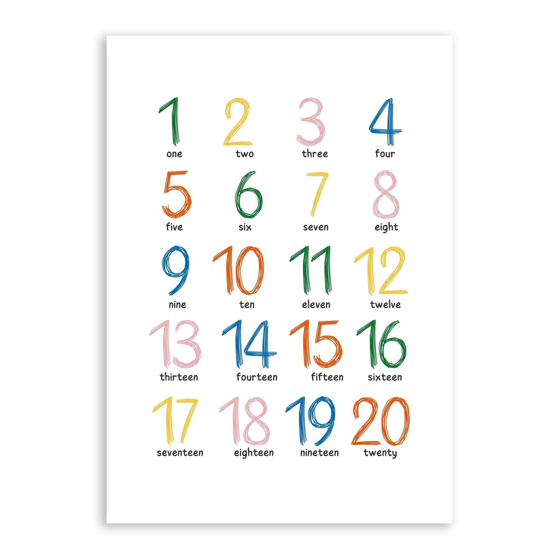 Colorful Numbers 1 - 20 Wall Art – Educational Print for Kids' Rooms - The Print Vault